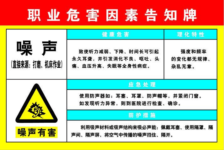 703海报印制展板写真喷绘素材94职业病危害告知牌噪声危害