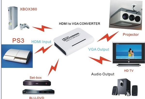 Hub USB - Ref 367629 Image 8