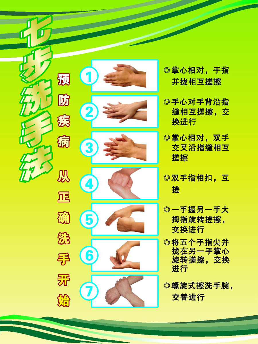 海报印制106素材洗手法展板挂图11七步洗手法 个性定制/设计服务/DIY 写真/海报印制 原图主图