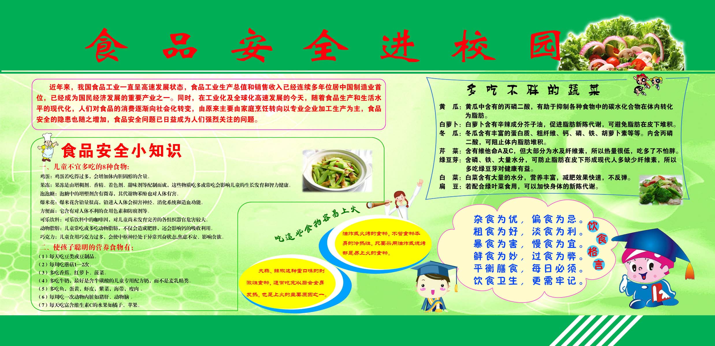 海报印制132素材食品安全展板6学校图版 食品安全