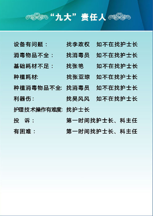 635海报印制海报展板素材293口腔科九大责任人