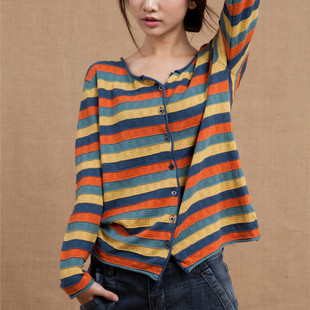 2025秋季新款休闲大码女装上衣条纹开衫纯棉针织衫女