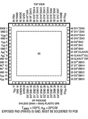 原装  LTC2208CUP-14 LTC2208IUP-14 LT2208UP-14 QFN现货