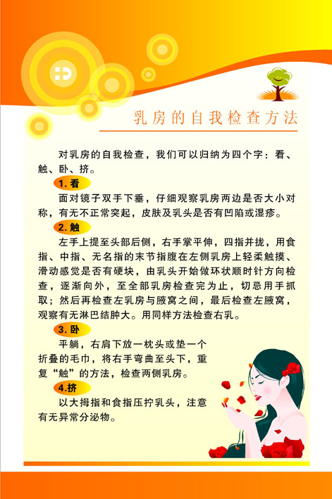 海报印制209海报展板素材(制作)1001-2乳房的自我检查方法