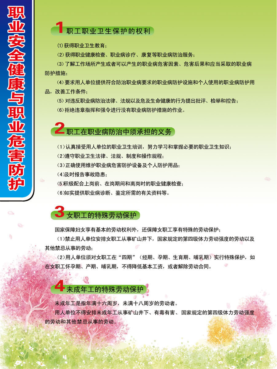 627海报印制海报展板素材827职业安全健康与职业危害防护