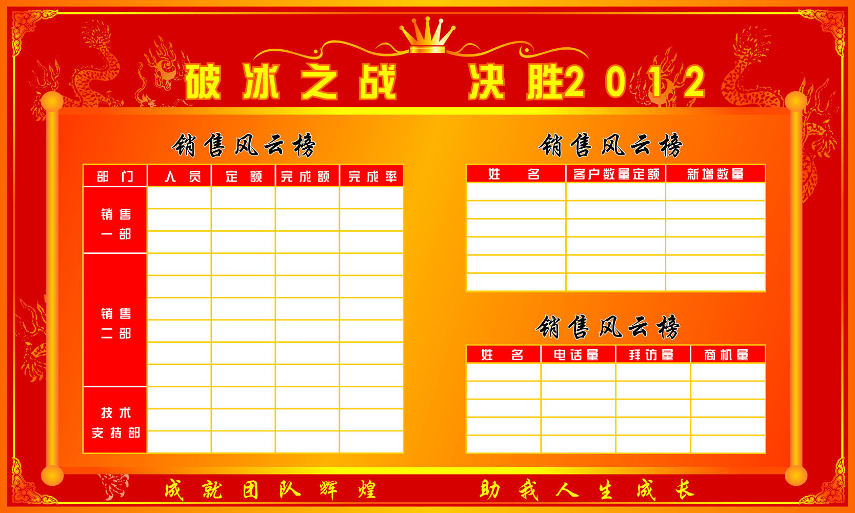 640海报印制海报展板素材279公司销售龙虎榜