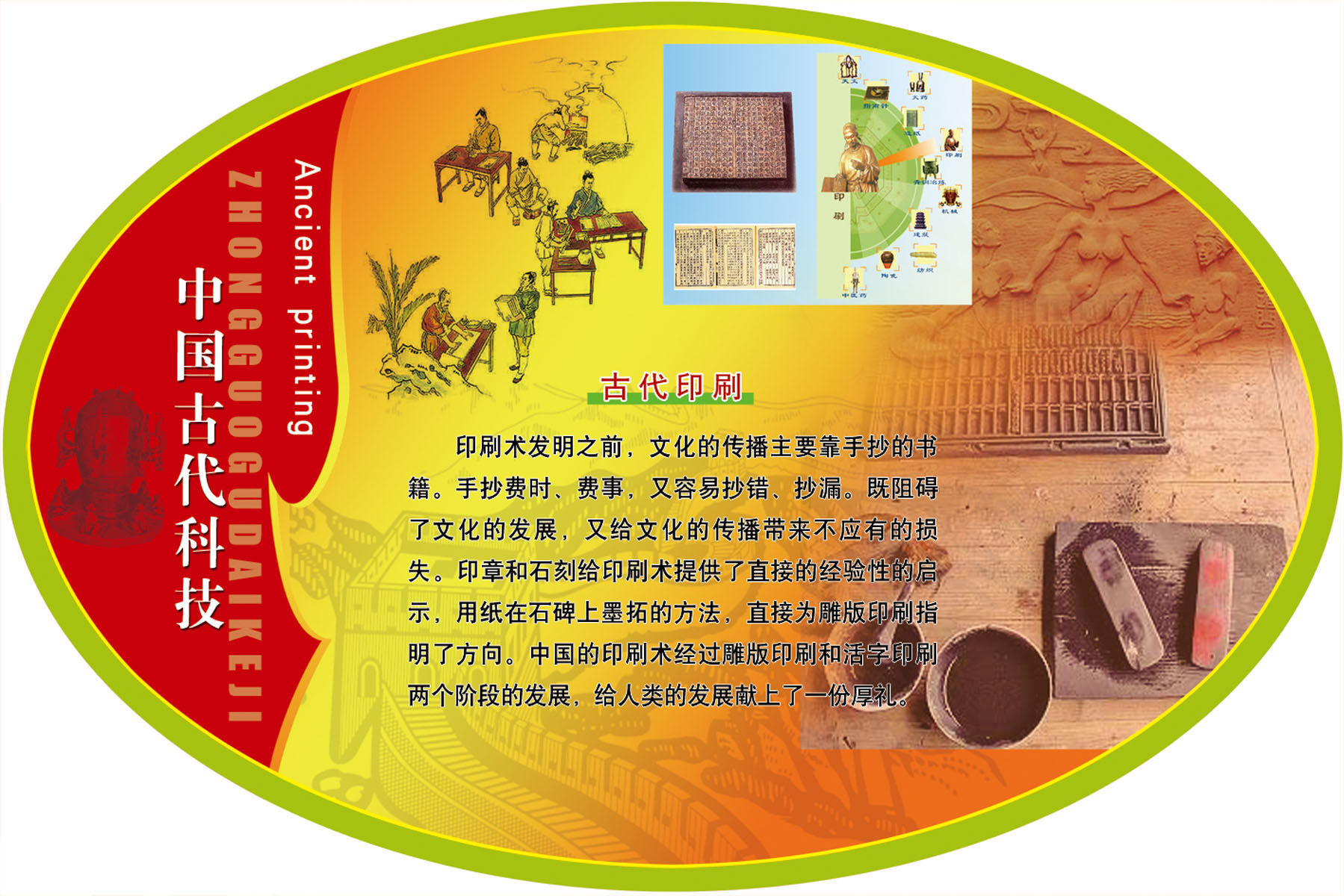 582海报印制海报展板素材27,中国古代科技古代印刷