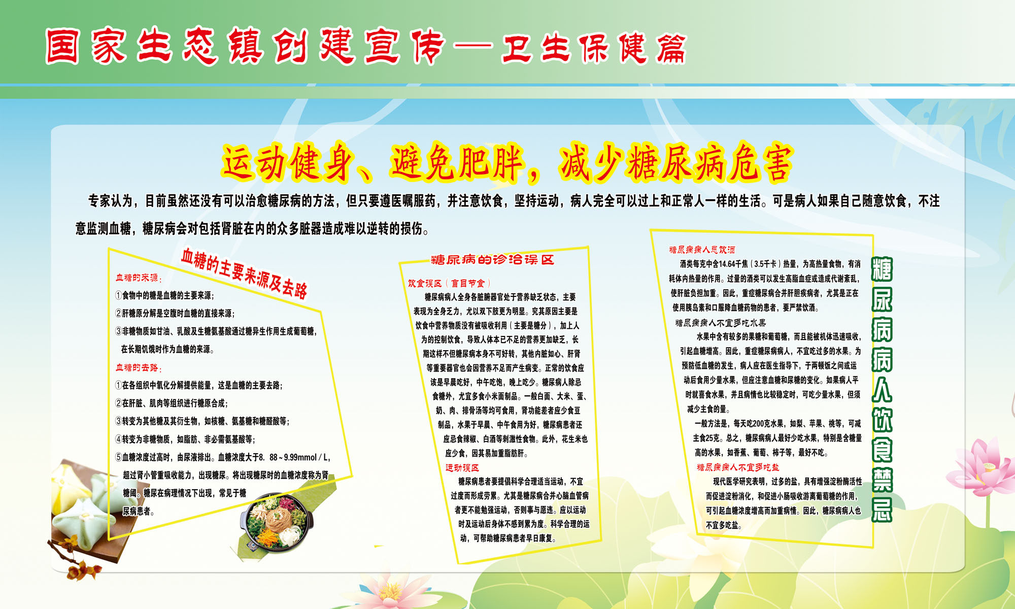 209海报印制72国家生态镇创建卫生保健宣传栏糖病人饮食禁忌