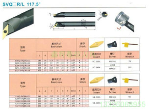 32T S25S S20R 16數控刀桿 SVQCR L11 S40U 117.5度內孔車刀S16Q