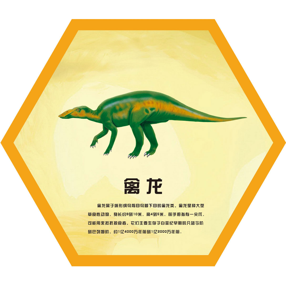 618海报印制海报展板素材772禽龙恐龙介绍科普知识学习学校