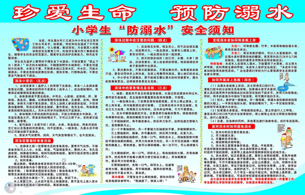 海报印制323溺水展板素材31中小学生防溺水安全须知宣传栏(2)