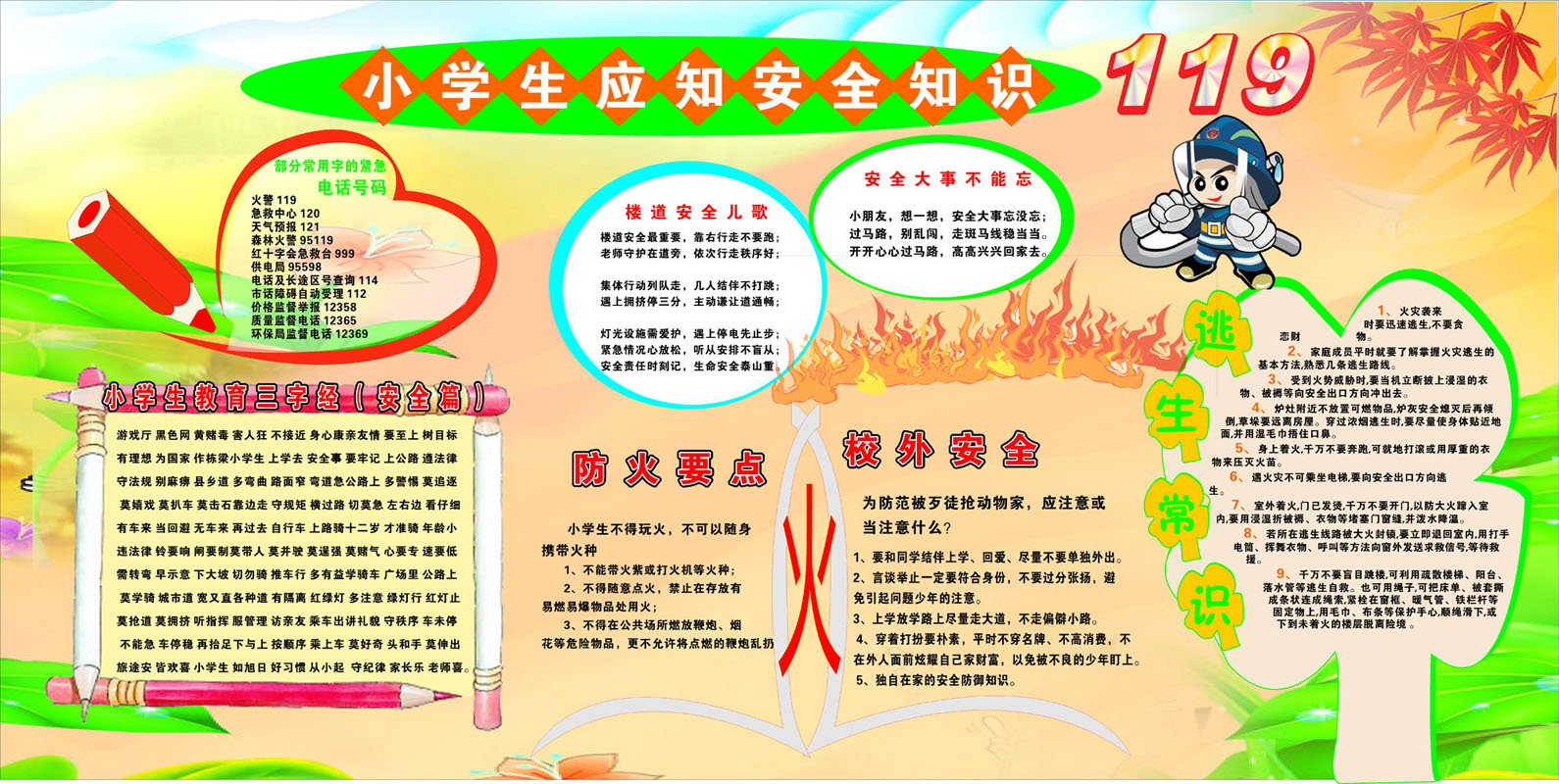 海报印制664展板素材488小学生安全知识教育防火楼道消防