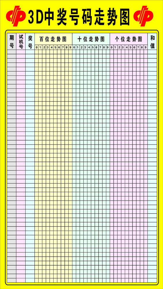海报印制664展板素材77体育彩票走势图图片贴纸