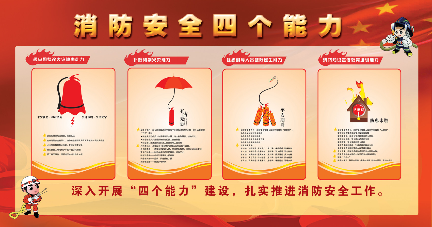 消防安全宣传栏 消防四个能力建设海报挂图 企业验厂文明标语标贴