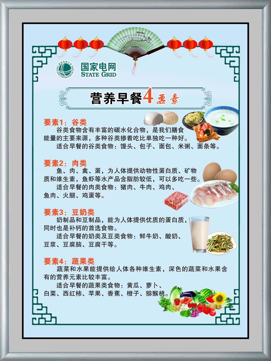 海报印制657素材948食堂文化营养早餐4要素