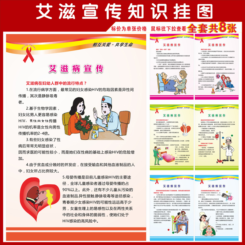 预防艾滋病知识常识挂图海报宣传画展板看板挂画图片墙贴画