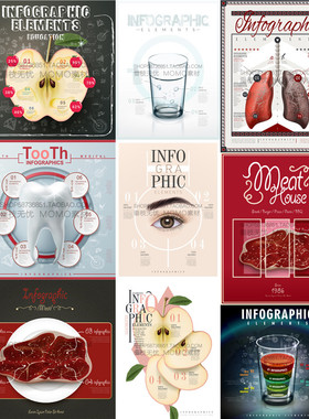 A3059矢量扁平化信息图食物牛排医疗苹果水牙齿眼睛 AI设计素材