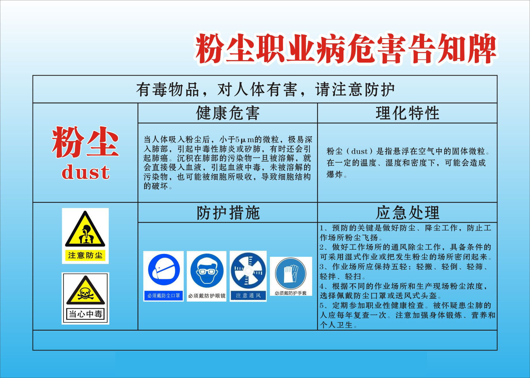 740海报印制写真898职业病危害因素防8粉尘职业病危害告知牌
