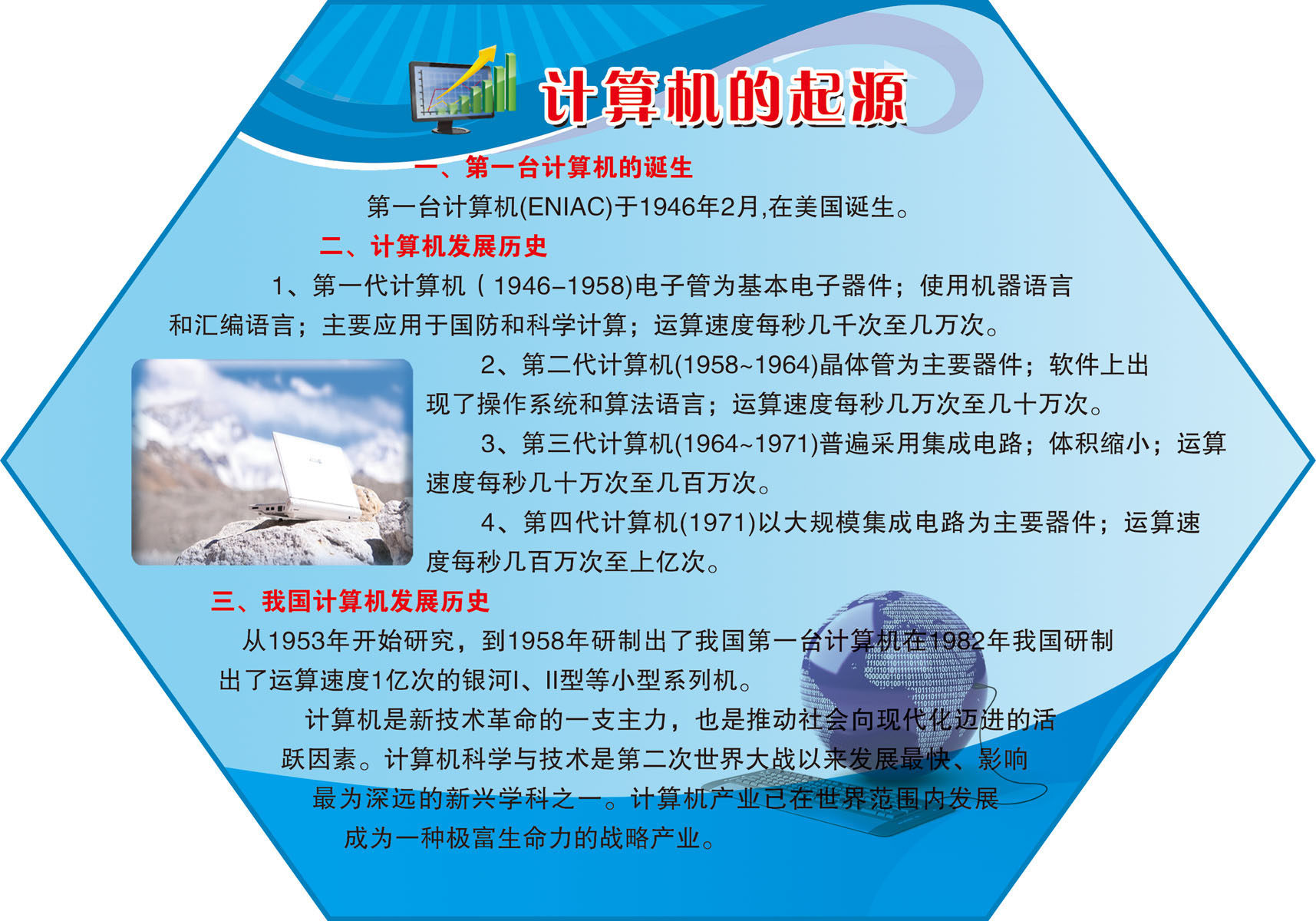 725海报印制展板写真喷绘贴纸944计算机的起源
