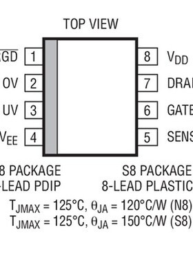 进口原装  LT4250HCN8 LT4250HIN8 LT4250H DIP8 现货