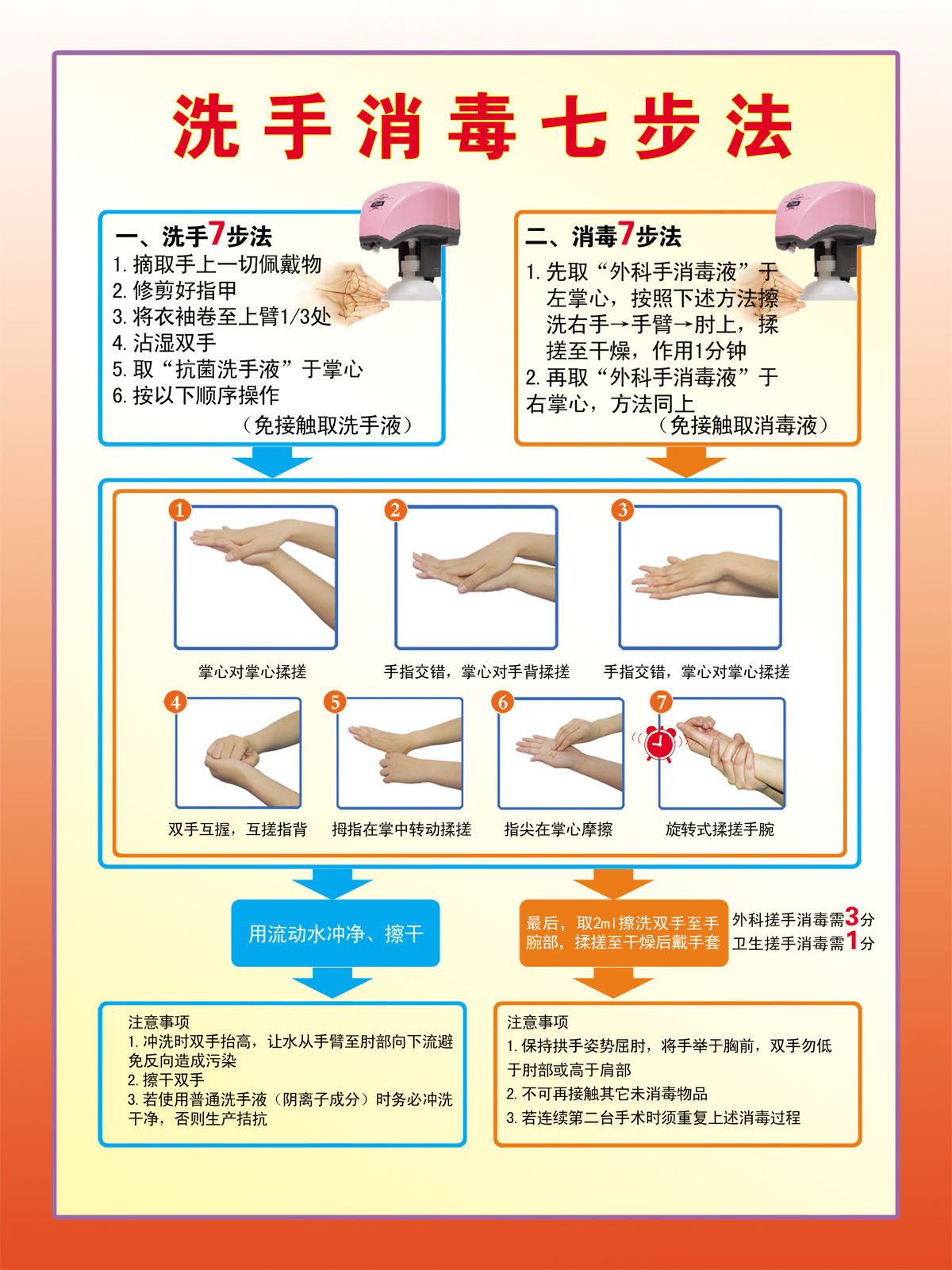 750海报印制展板写真喷绘442洗手消毒七步法