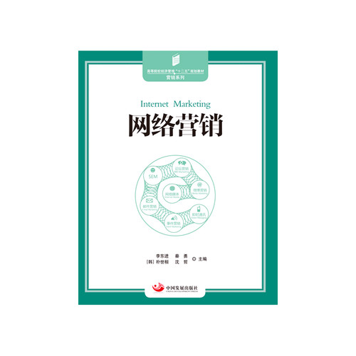 网络营销