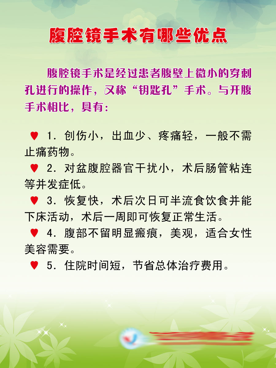 634办公装饰海报展板素材312医院腹腔镜手术有哪些优点