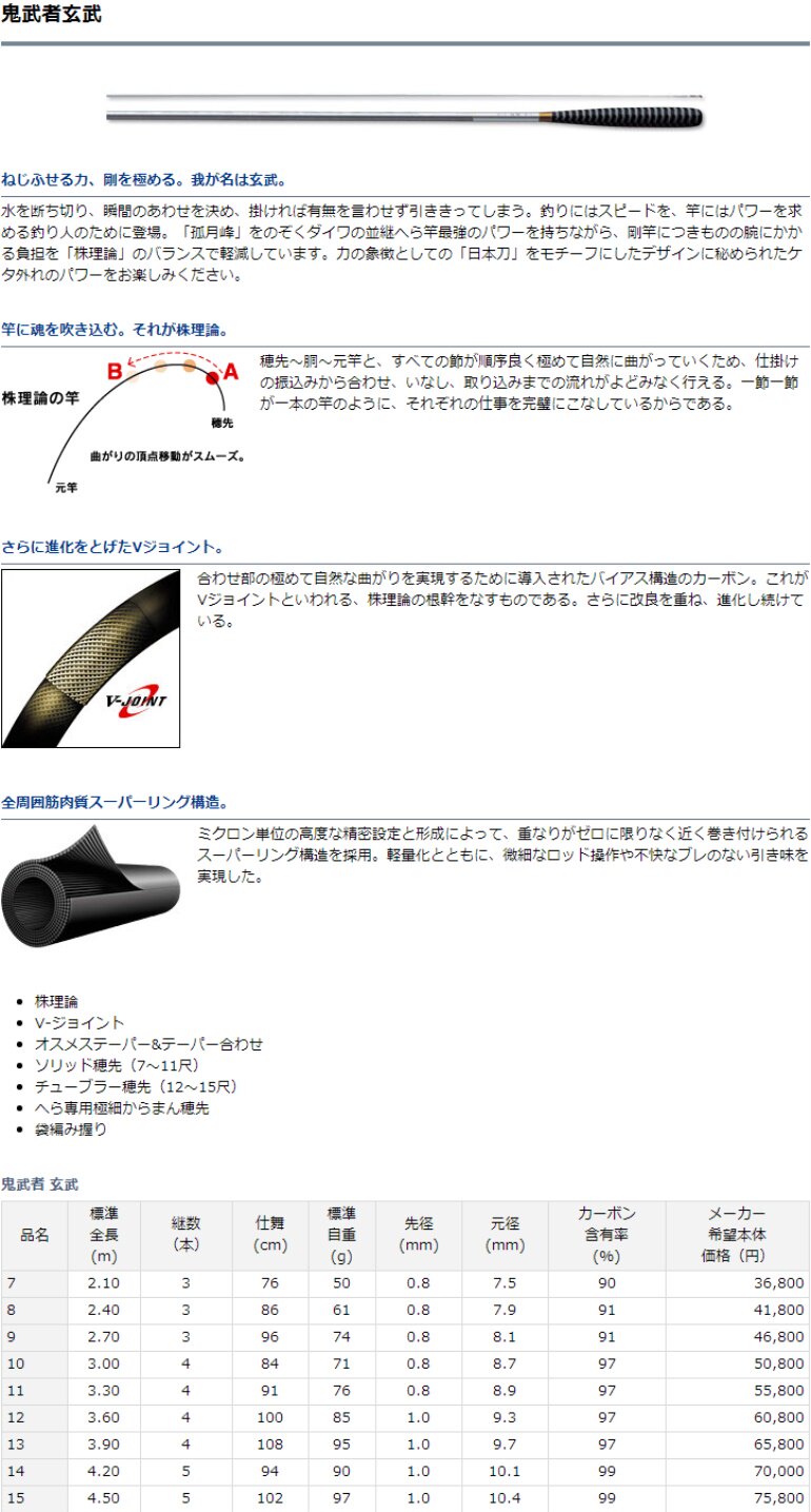 DAIWA 达亿瓦 鬼武者玄武 12 13 14 15 并继竿 台钓竿 15年款
