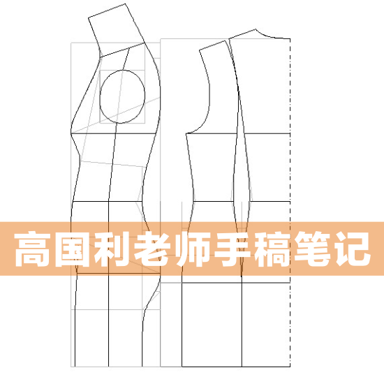 A20 现代成衣制版 高国利 服装打板教程 服装打版 手稿笔记素材