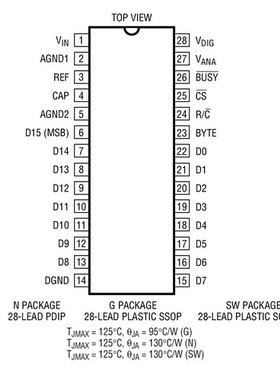 进口原装  LTC1605ACSW LTC1605AISW LTC1605A SOP现货