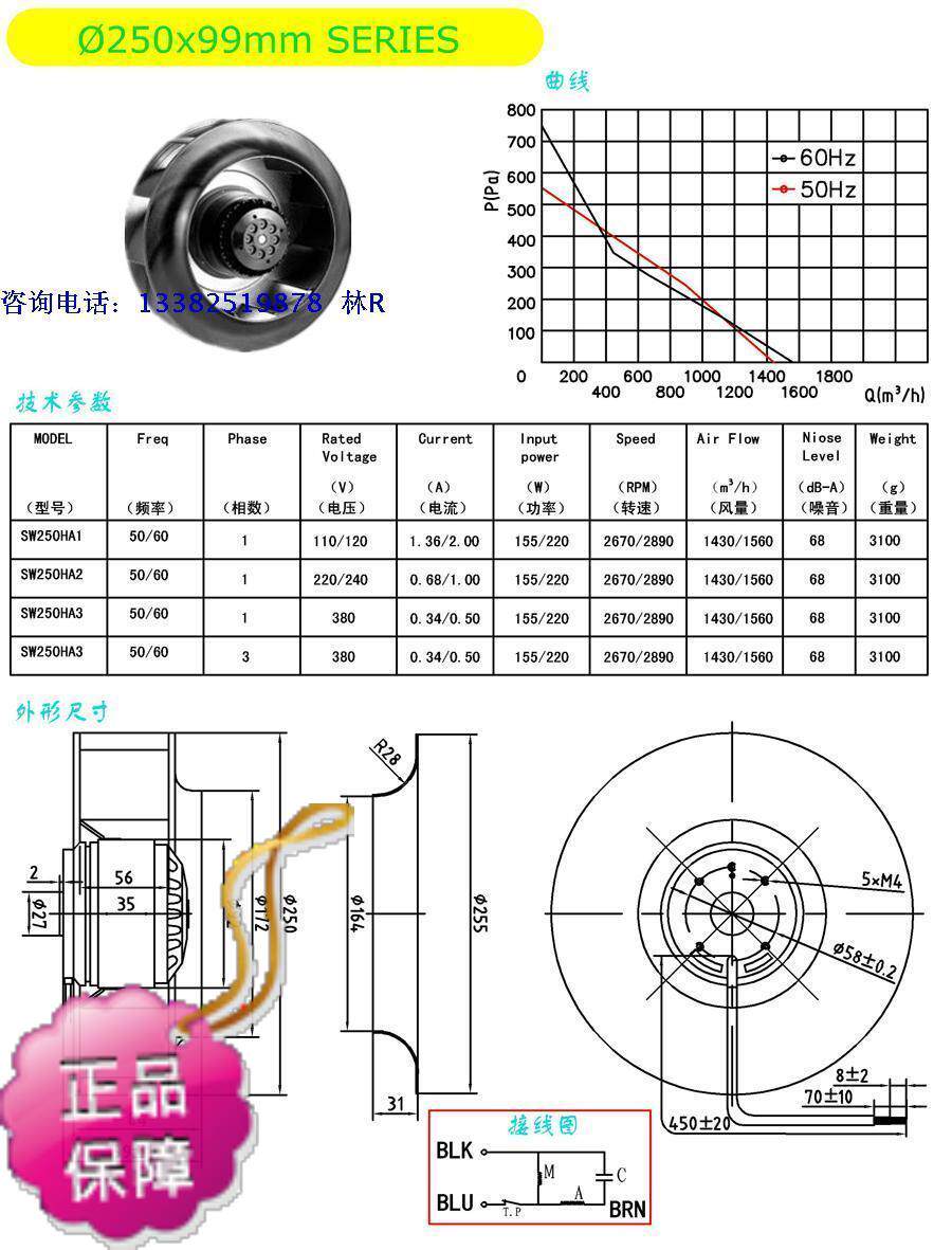 SW250HA2 可调速离心风扇 HA3 220V 380V 涡轮 后倾式侧出风机