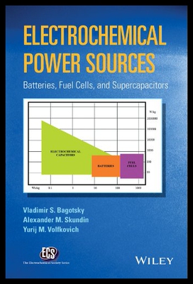 【预售】Electrochemical Power Sources: Batteries, Fuel Ce