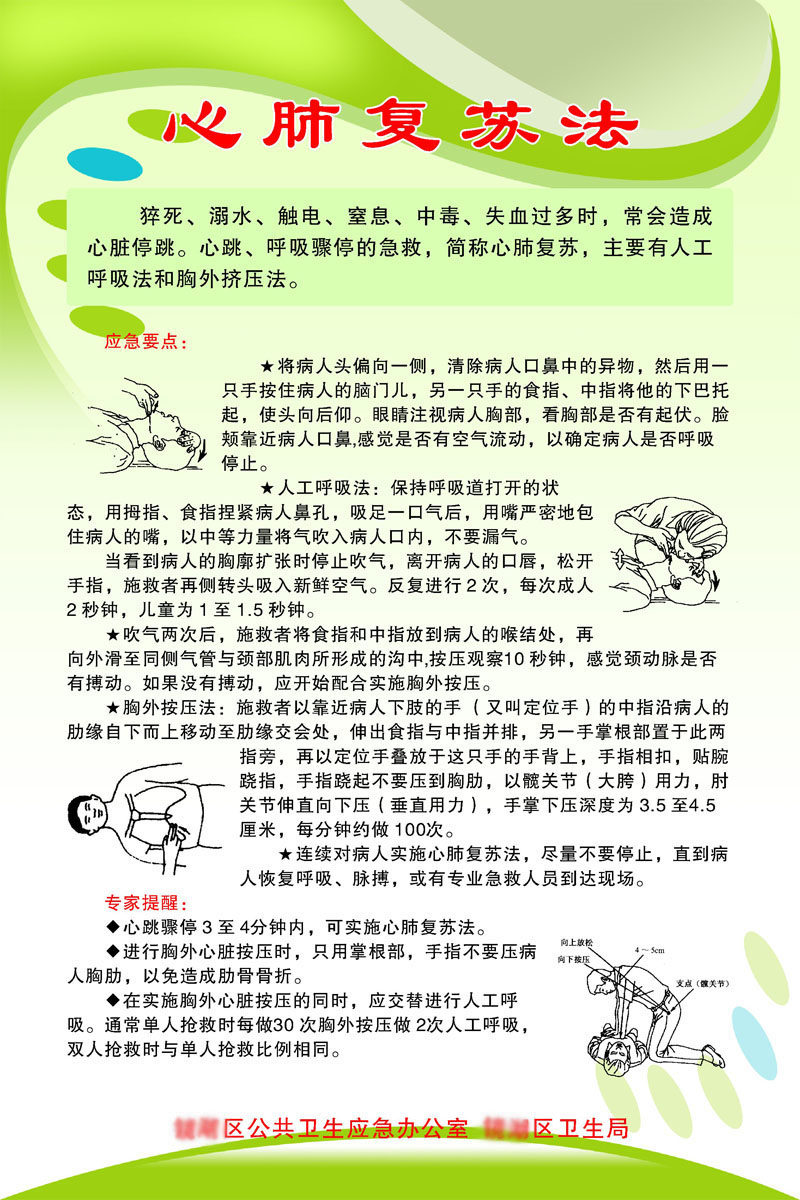 732海报印制展板写真喷绘贴纸126医院健康教育知识心肺复苏法