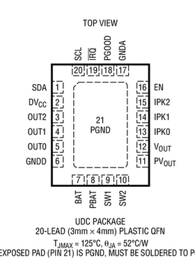 原装  LTC3335EUDC LTC3335IUDC LTC3335 订货2周