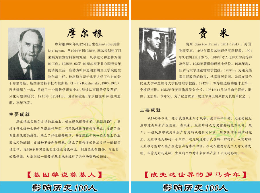 117素材科普海报展板36摩尔根费米简介绍学校装饰挂图贴画