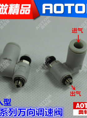 SMC型万向调速调节阀螺纹出气限入型AS1311F-M3-04/M5-04/M5-06