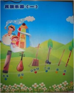 民族乐器欣赏 幼儿园小学科学大板 高端墙面游戏操作板带声音播放