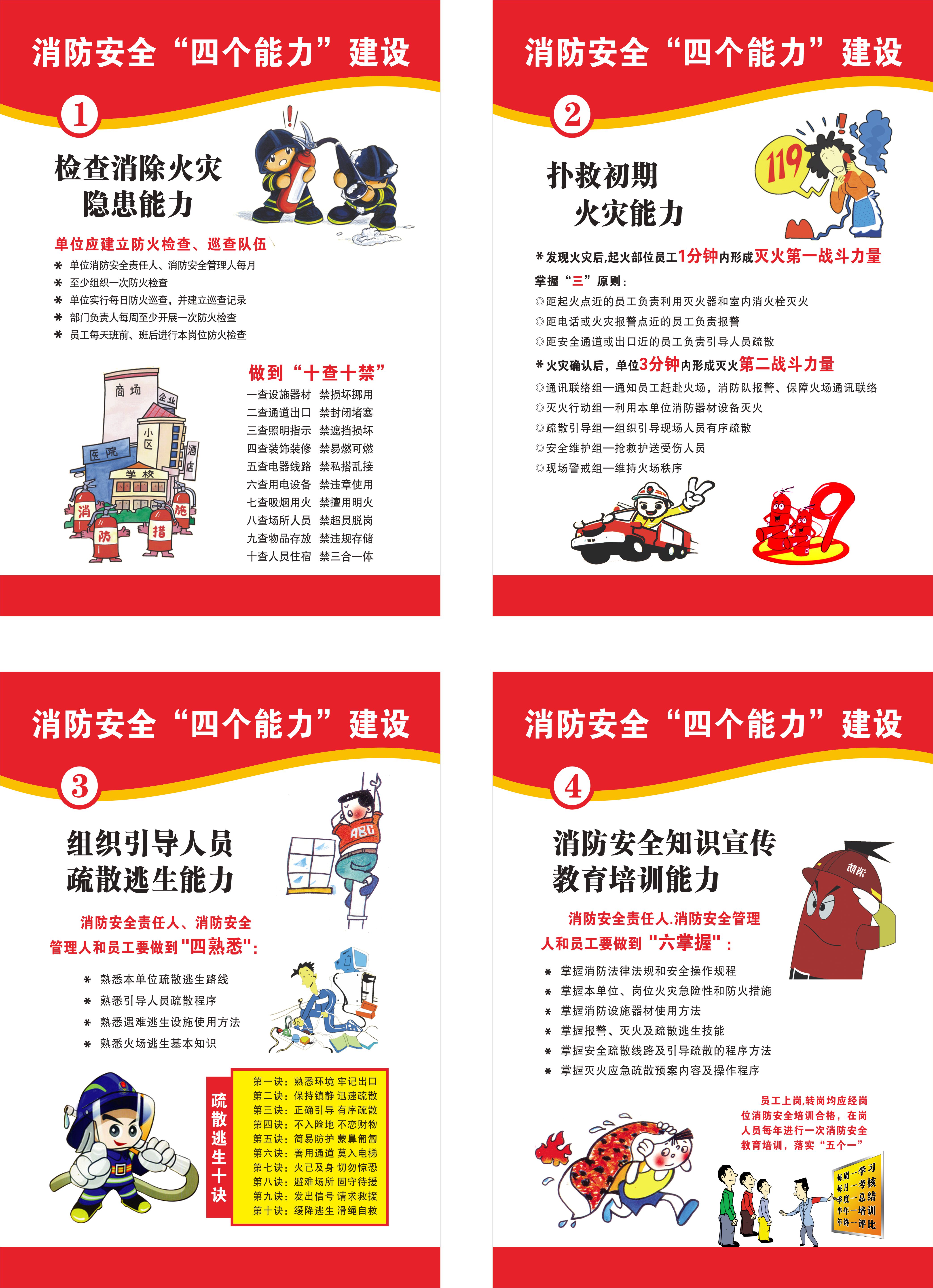 消防疏散指示责任人提示标贴 消防安全四个能力建设海报展板挂图