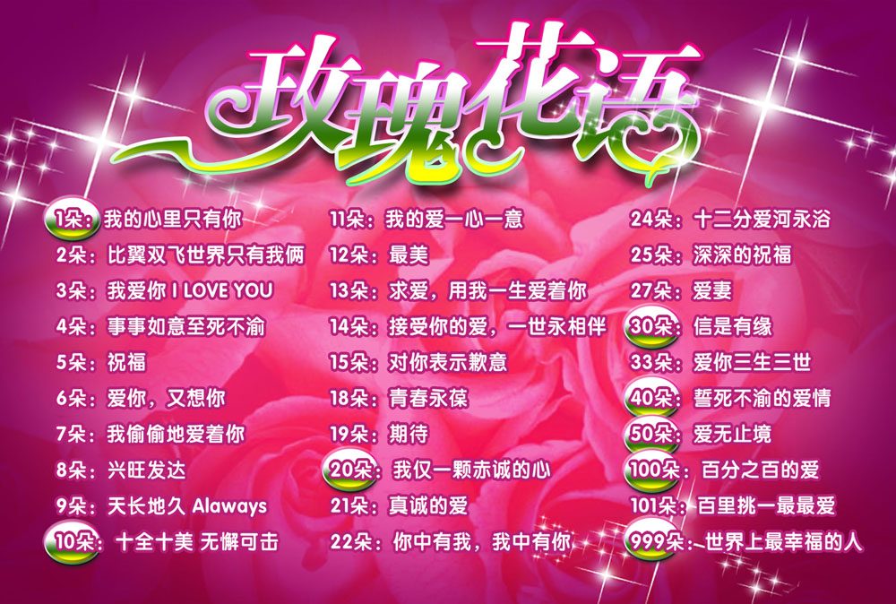 760海报印制展板写真喷绘54玫瑰花语物语花朵支数含义