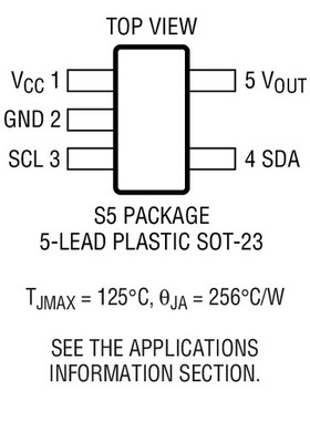 进口原装  LTC1695CS5 LTC1695  LTIY SOT23现货可直拍