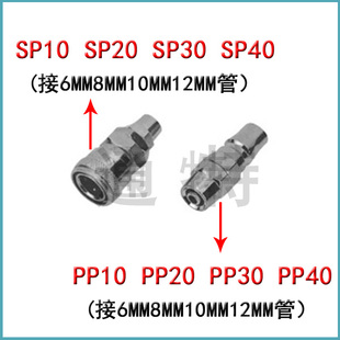 公母大小头 气动快速接头气管接头SP 12MM