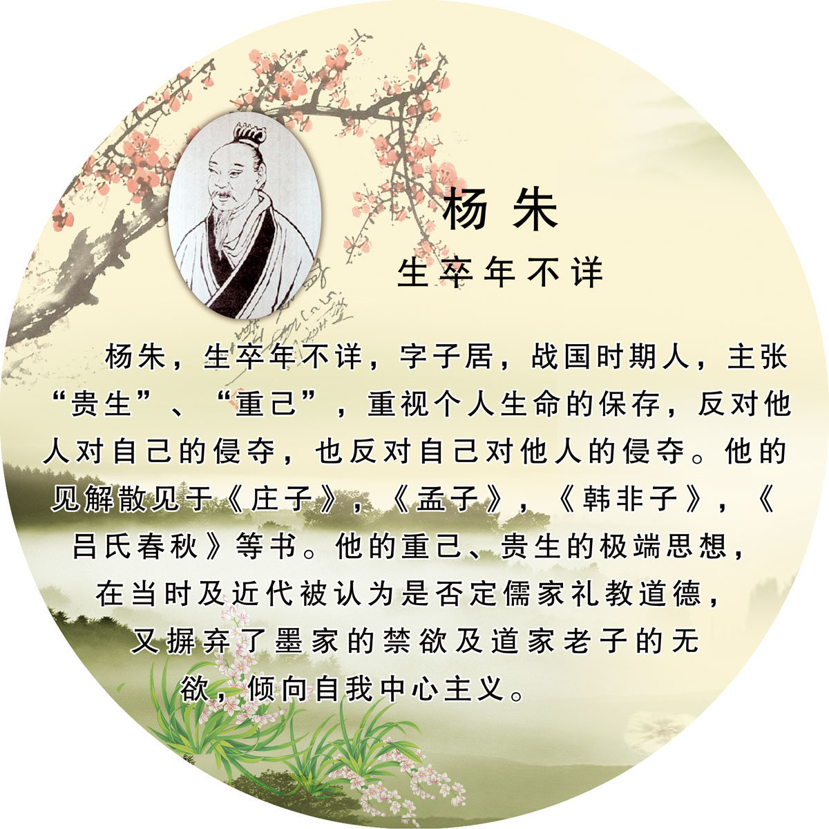 743海报印制展板写真喷绘贴纸320校园文化古代伟人介绍杨朱