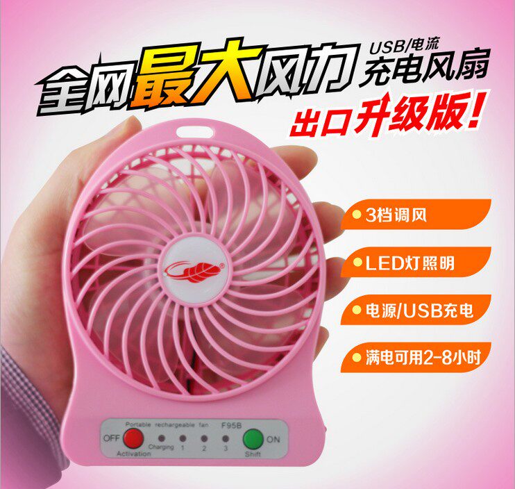 Ventilateur USB - Ref 400174 Image 1