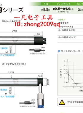 MSS-1930RA NSK Nakanishi 日本中西 研磨 马达主轴 气动马达