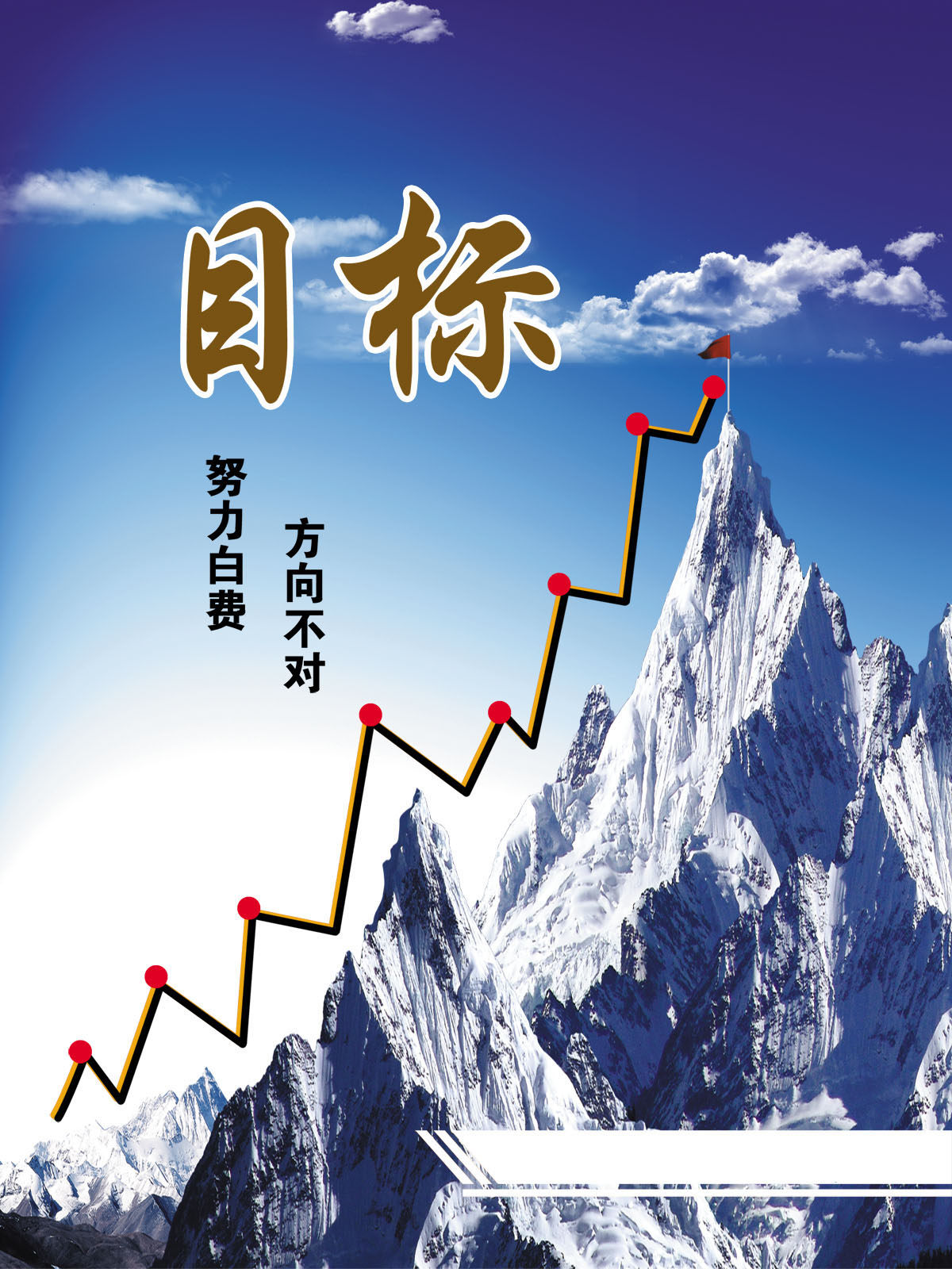 752海报印制展板写真喷绘42企业理念目标励志展板攀登图走势图