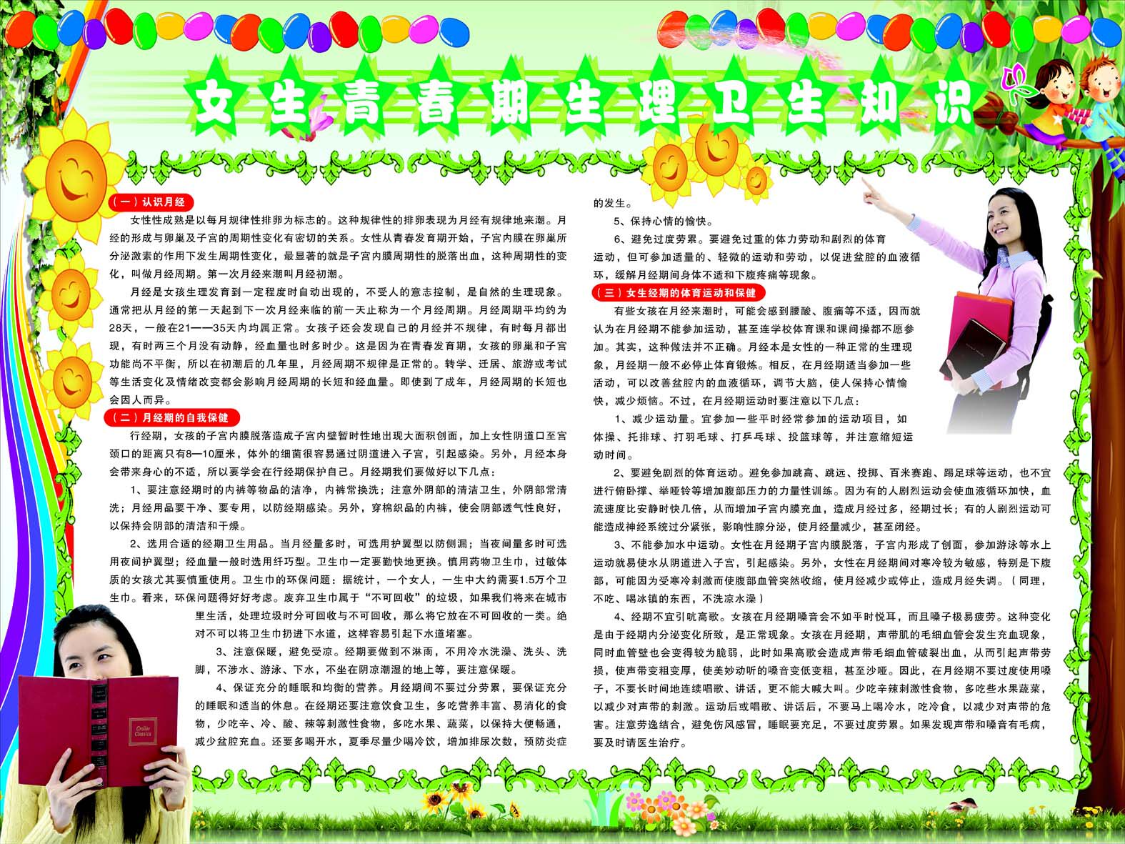 746海报印制展板写真喷绘贴纸195女生青春期生理卫生知识