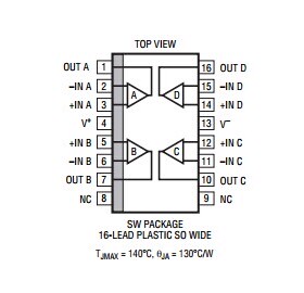 进口原装  LT1125CSW LT1125MPSW LT1125 SOP16现货