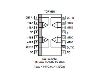 进口原装  LT1125CSW LT1125MPSW LT1125 SOP16现货