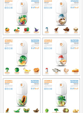 矢量设计素材营养学信息图扁平化食物图标ICONS维生素水果 EPS