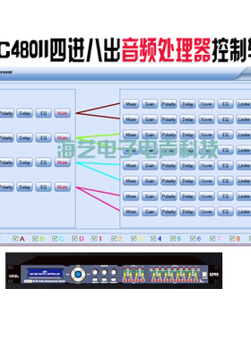 DMX dsc480II音响处理器英文控制软件/DMX dsc480II电脑调音软件